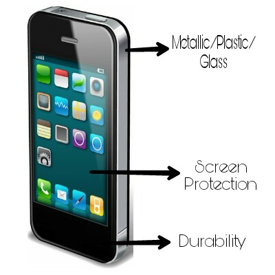 Build Features of a Smartphone
